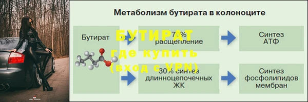 альфа пвп Балахна